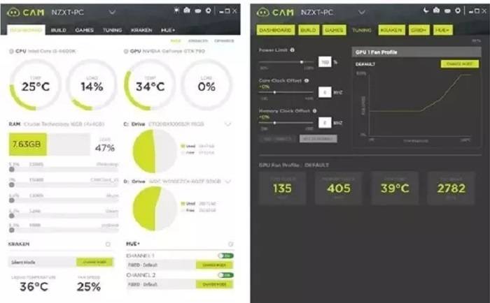 Monitoring GPU Temperature