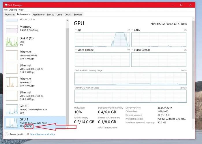 Understanding GPU Temperature